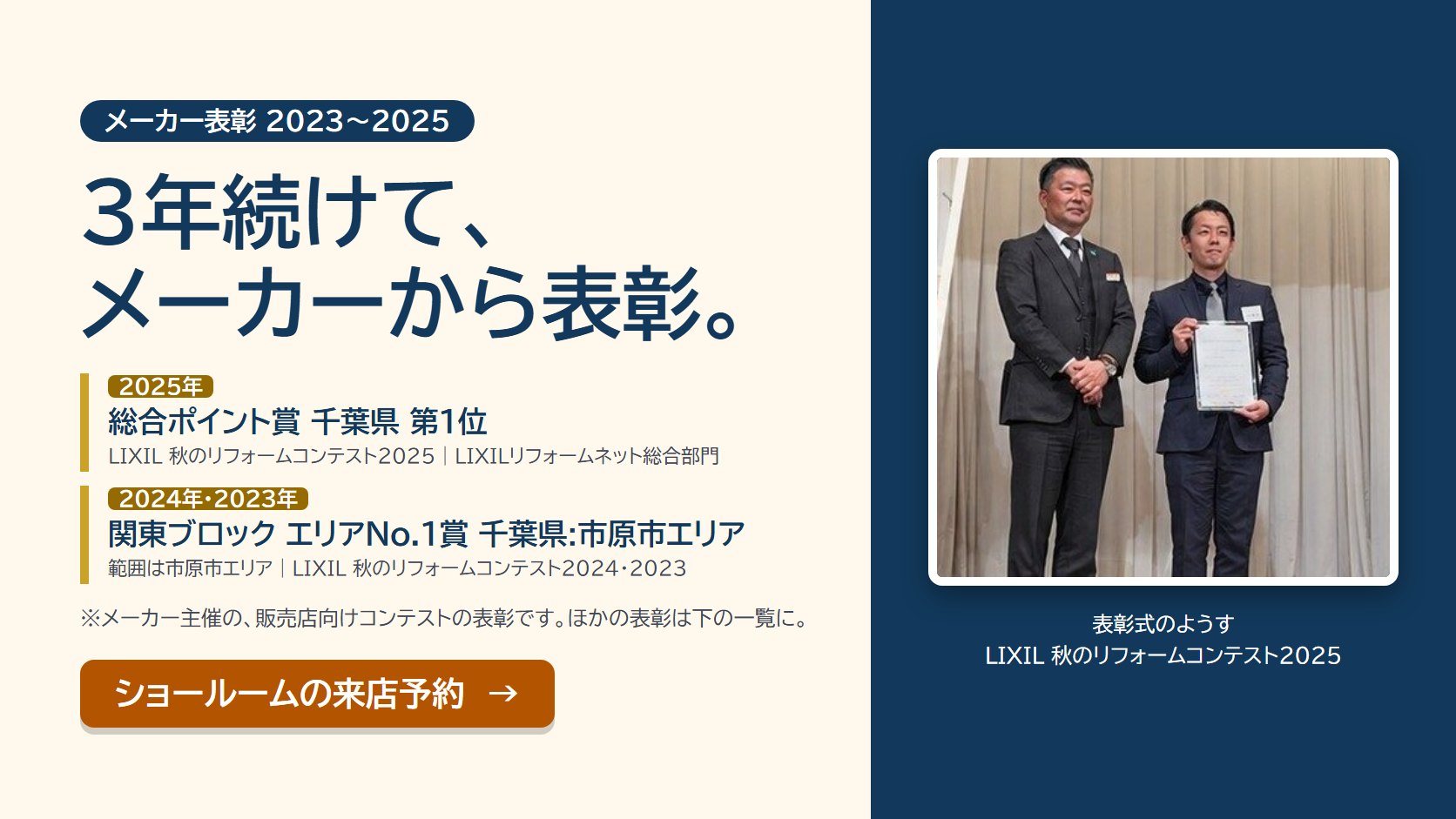 3年続けて、メーカーから表彰。2025年 LIXIL 秋のリフォームコンテスト2025 総合ポイント賞 千葉県 第1位、2024年・2023年 関東ブロック エリアNo.1賞 千葉県:市原市エリア（メーカーが主催する販売店向けのコンテスト）。ショールームの来店予約